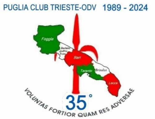 Programma attività 2025